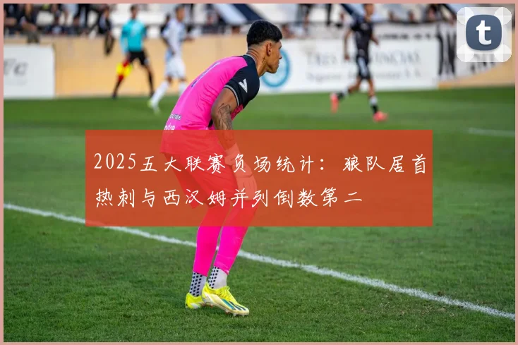 2025五大联赛负场统计：狼队居首热刺与西汉姆并列倒数第二